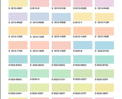 NSC Farben Anmischen lassen online