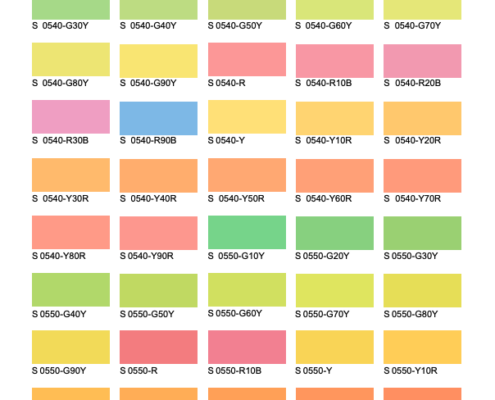 NSC Farben Anmischen lassen online