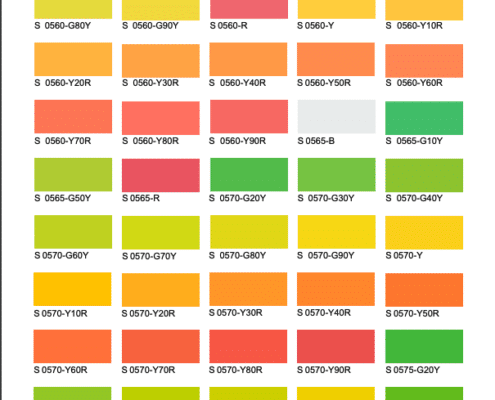 NSC Farben Anmischen lassen online