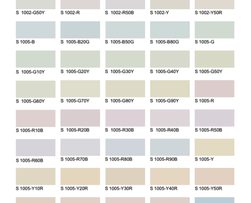 NSC Farben Anmischen lassen online