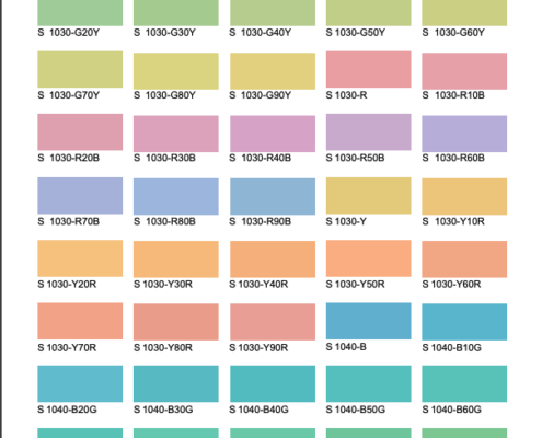 NSC Farben Anmischen lassen online