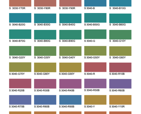 NSC Farben Anmischen lassen online