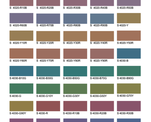 NSC Farben Anmischen lassen online