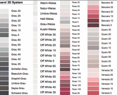 Caparol 3D-System Plus