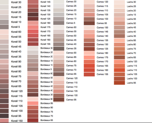 Caparol 3D-System Plus