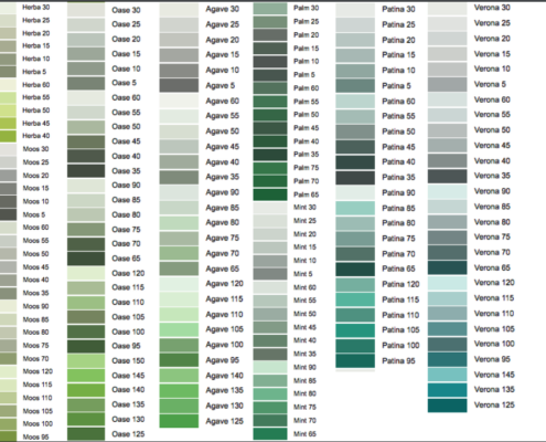 Caparol 3D-System Plus