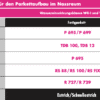 Thomsit P 680 ELAST STRONG Parkettkleber - 18 kg – Bild 5