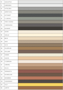 Mapei Mapesil AC 310ml Silikon-Dichtstoff 144 Schokolade