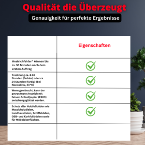 Osmo Hartwachs-Öl Original 3062 Farblos matt