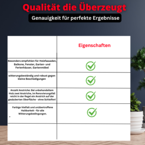 Osmo Landhausfarbe 2101 Weiß deckend