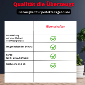 Sika Silicondichtstoff SIL N plus Neutralsilikon für den Fensterbau Grau 300 ml