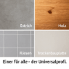 Als Haftbrücke für TOP Spachtelmassen Universell einsetzbar Schnell trocknend Besonders ergiebig