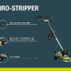 Wolff Duro-Stripper 2.0 – Original Wolff-Profiwerkzeug, online kaufen bei Proma Farben